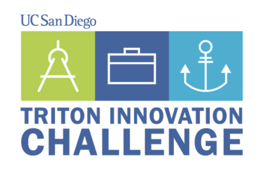 Triton Innovation Challenge